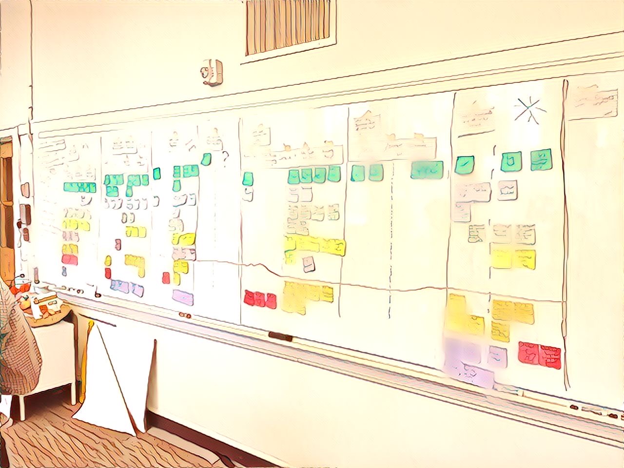 blueprint journey map 1